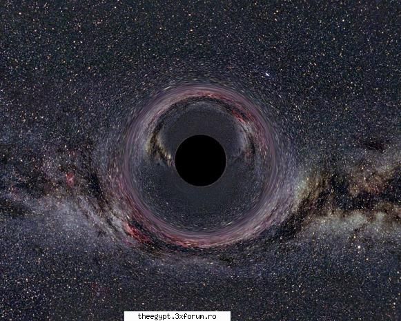 Gaura neagra - O gaură neagră este un loc din - Universul